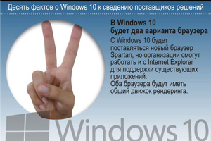 В Windows 10 будет два варианта браузера. С Windows 10 будет поставляться новый браузер Spartan, но организации смогут работать и с Internet Explorer для поддержки существующих приложений. Оба браузера будут иметь общий движок рендеринга.