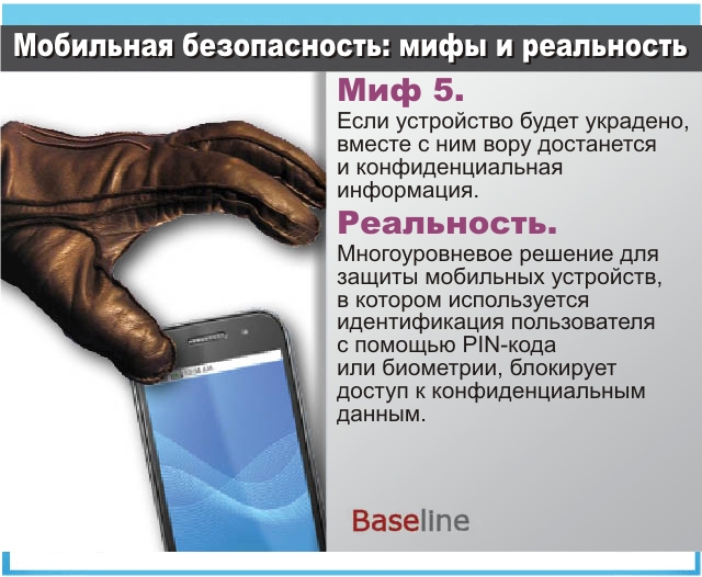 Защита мобильных устройств презентация