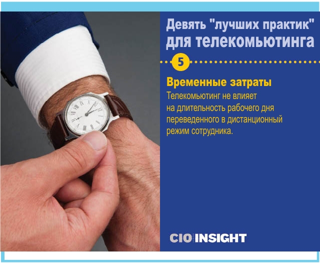 Временные затраты. Телекомьютинг не влияет на длительность рабочего дня переведенного в дистанционный режим сотрудника. Временные затраты. Телекомьютинг не влияет на длительность рабочего дня переведенного в дистанционный режим сотрудника.