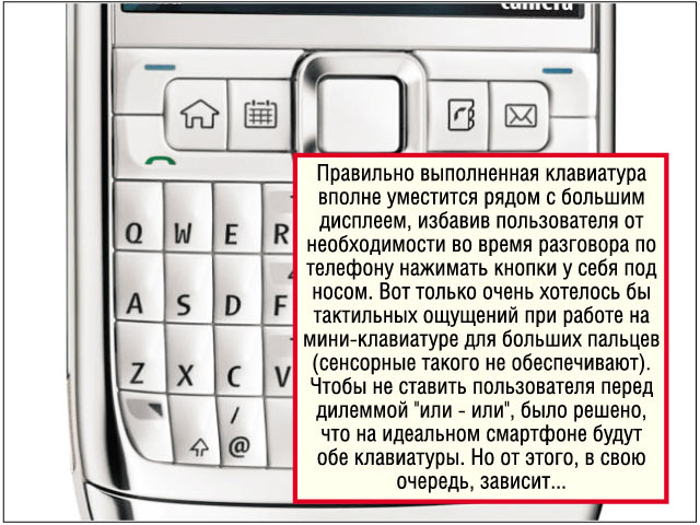 Клавиатура Клавиатура