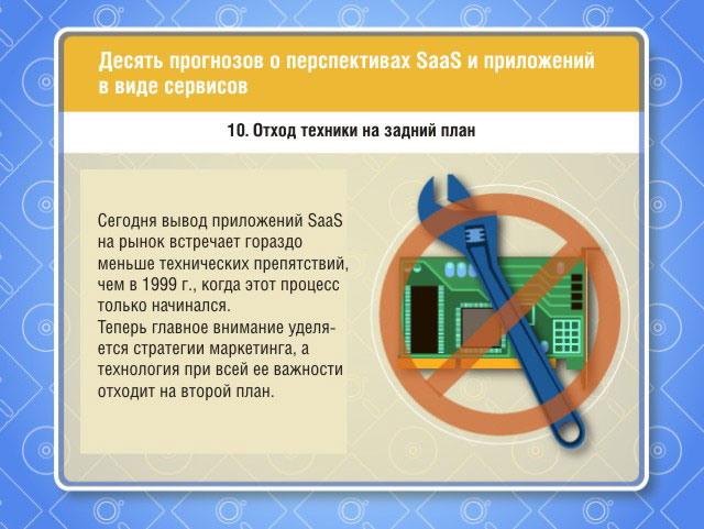 Отход техники на задний план Отход техники на задний план