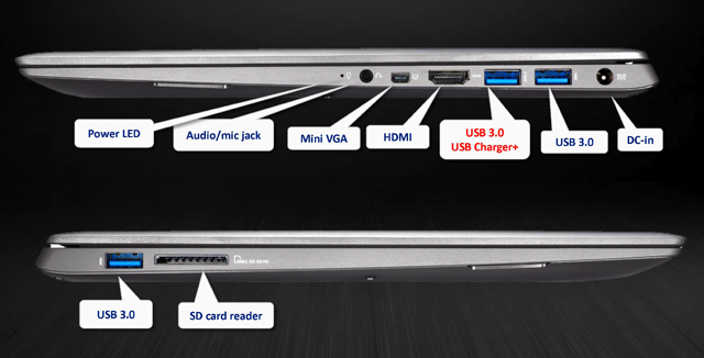 Разъемы ноутбуков ASUS серии U38 для связи с внешними устройствами Разъемы ноутбуков ASUS серии U38 для связи с внешними устройствами