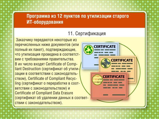 Сертификация Сертификация