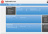      : EOS for SharePoint 2013   ,  ,  