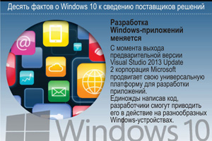 Разработка Windows-приложений меняется. С момента выхода предварительной версии Visual Studio 2013 Update 2 корпорация Microsoft продвигает свою универсальную платформу для разработки приложений. Единожды написав код, разработчики смогут приводить его в действие на разнообразных Windows-устройствах.