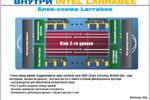 Внутри Intel Larrabee