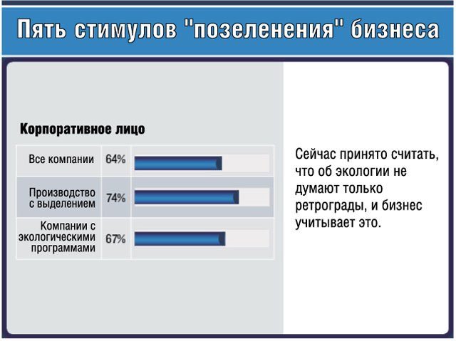 Корпоративное лицо Корпоративное лицо