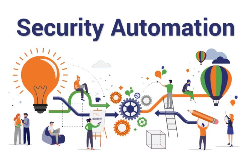Парадокс автоматизации: почему команды безопасности боятся собственных инструментов