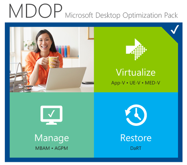 С 1 ноября Microsoft начала официально поставлять инструментальный пакет Microsoft Desktop Optimization Pack (MDOP) 2012 С 1 ноября Microsoft начала официально поставлять инструментальный пакет Microsoft Desktop Optimization Pack (MDOP) 2012
