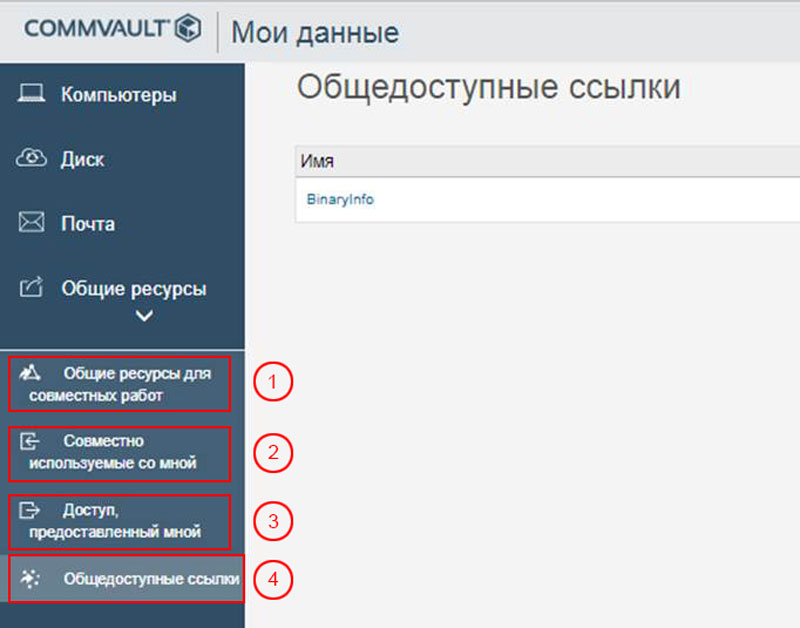 Рис. 3. Облачное хранилище для удаленного доступа и коллективной работы с документами