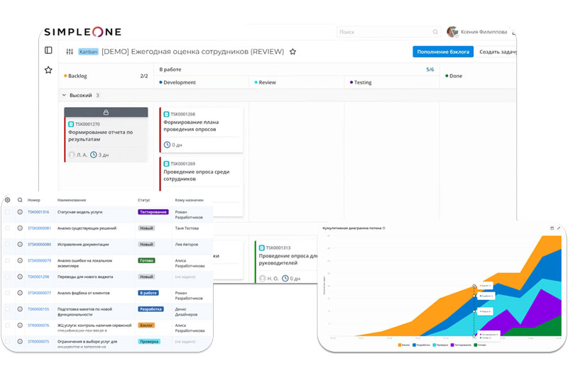 Продуктовой разработке пора уходить с Jira