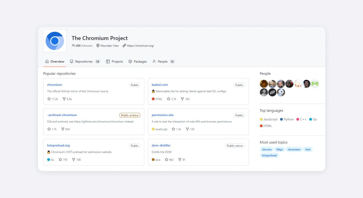 Chromium — браузер с Permissive-лицензией BSD-3-Clause, который стал основой для Google Chrome, Opera, «Яндекс Браузера» и Microsoft Edge