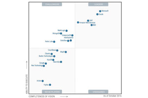 Магический квадрант операционных СУБД, 2016 г. (источник: Gartner)