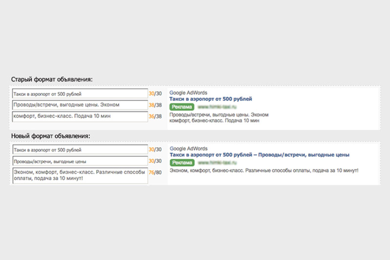 Расширенный формат текстовых объявлений