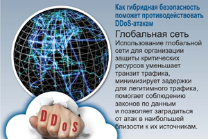 Использование глобальной сети для организации защиты критических ресурсов уменьшает транзит трафика, минимизирует задержки для легитимного трафика, помогает соблюдению законов по данным и позволяет заградиться от атак в наибольшей близости к их источникам