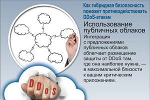 Интеграция с предложениями публичных облаков облегчает размещение защиты от DDoS там, где она наиболее нужна, — в максимальной близости к вашим критическим приложениям.