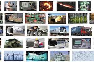 Области, в которых технологии ИИ уже успешно применяются (источник: IBM)