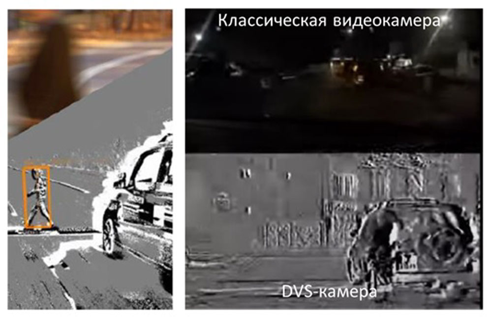 Преимущества событийного зрения (DVS-камера)