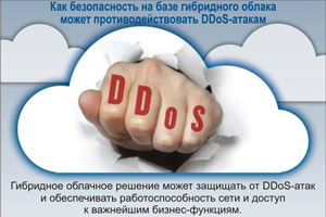 Гибридное облачное решение может защищать от DDoS-атак и обеспечивать работоспособность сети и доступ к важнейшим бизнес-функциям.