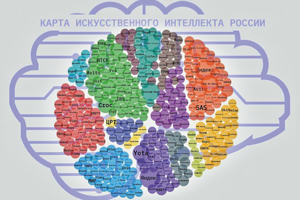 Карта российского искусственного интеллекта